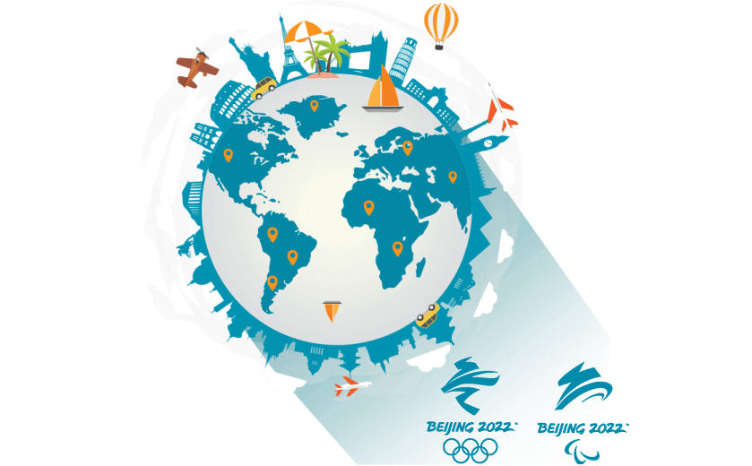 在英国连接到中国的软件 - ROUTECN
